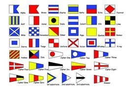 set of Nautical Flags with Meanings