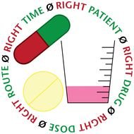 logo about patient safety