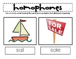 Homophones Words drawing