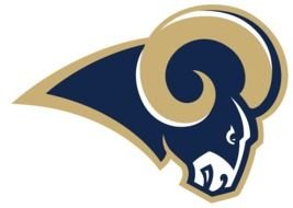 Clip art of St Louis Rams Logo