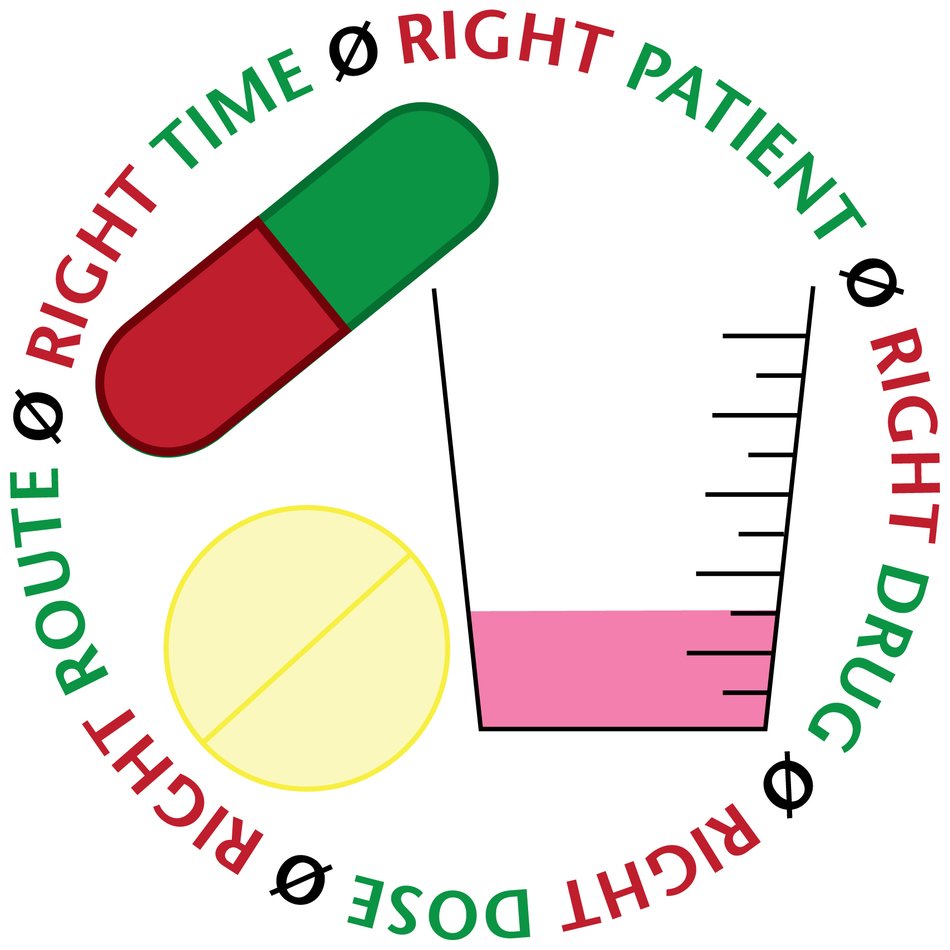 logo about patient safety