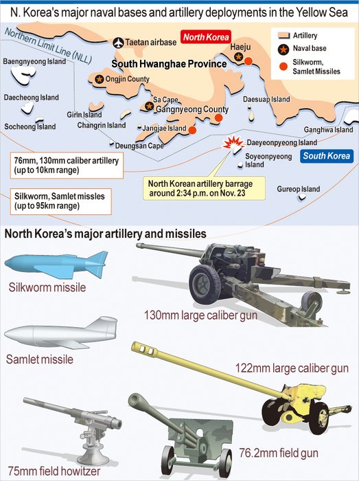 Map Military South Korea as a picture for clipart