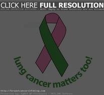 Lung Cancer Awareness Ribbon Color N2