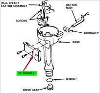 Ford Ignition Switch Recall