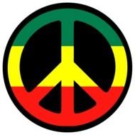 Peace Symbol Meaning