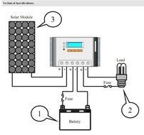 VS604812v 24v 48V Auto Sensing Solar Charge Controller 60A 48v For Off
