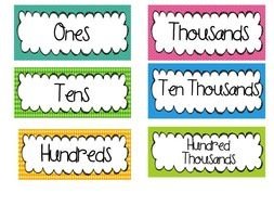Place Value Blocks Clip Art N3