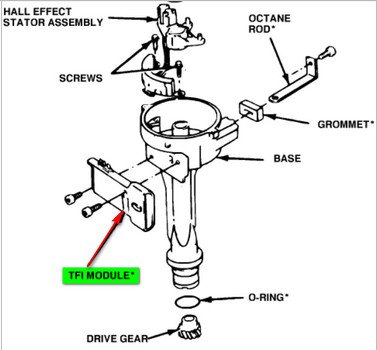 Ford Ignition Switch Recall