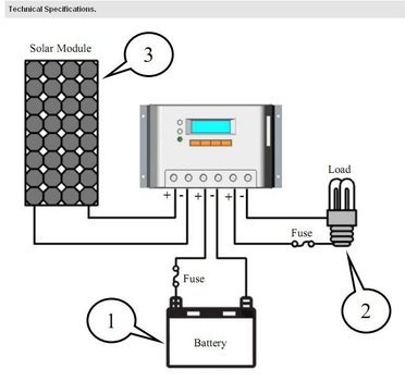 VS604812v 24v 48V Auto Sensing Solar Charge Controller 60A 48v For Off