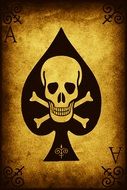 Clipart of death symbol is on a card