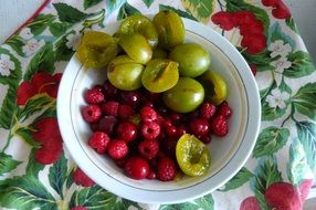 plateful of fresh berries