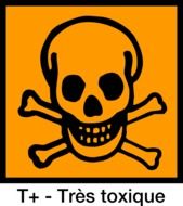 warning sign with skull