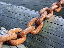 rusty chain ol weathered logs