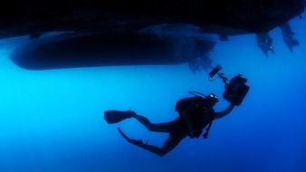 diving as underwater work