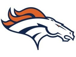 drawing Broncos Logo