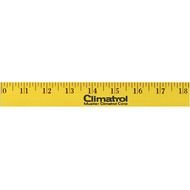 Yardstick in graphic representation