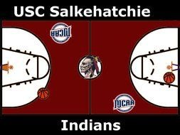 USC Basketball Court drawing