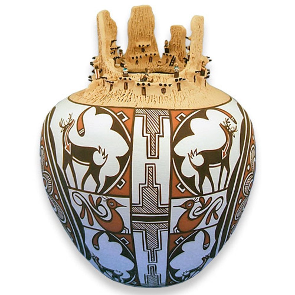 Native American Indian Pottery Symbols
