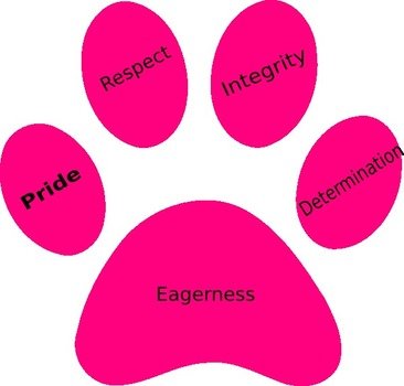 Pink Paw Print Clip Art N22