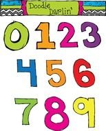 Drawing of the colorful numbers clipart