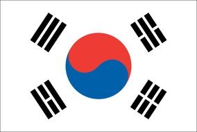 flag of South Korea, Taegukgi, drawing