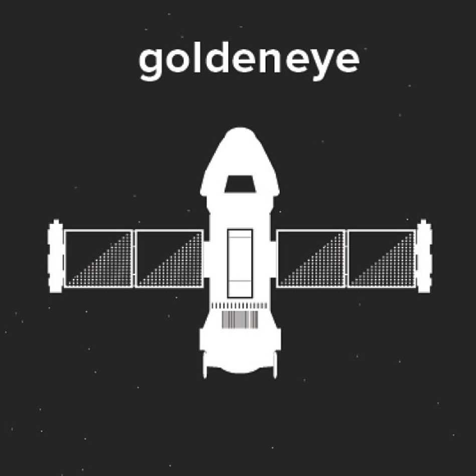 Workin On A Lil Project For The Ole Portfolio App Iphoneapp Design