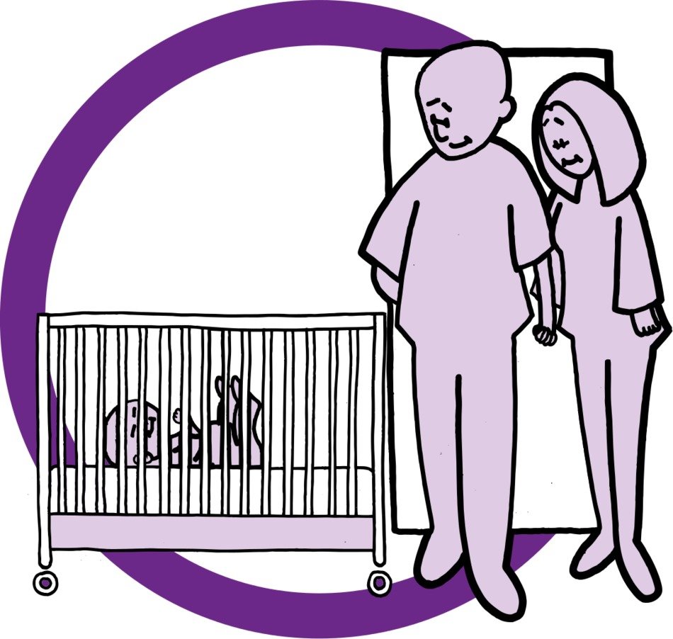 parental control as a graphic illustration