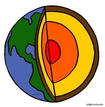 Earth Layers Science Clip Art