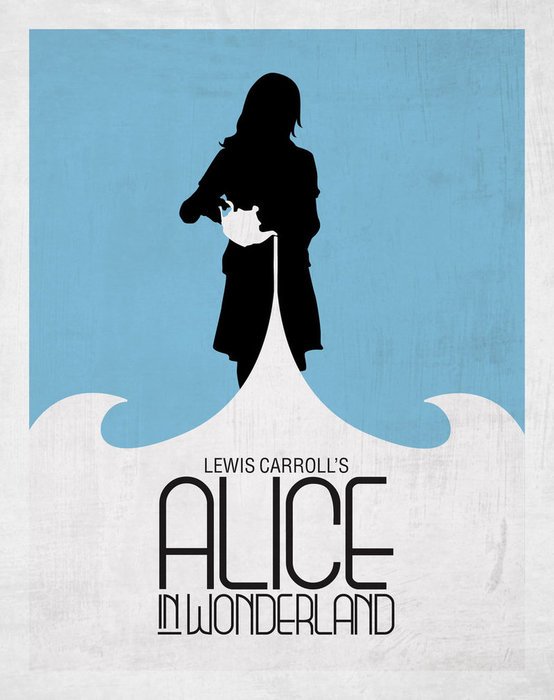 Alice's character in Wonderland