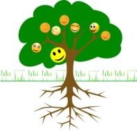 SmileyTree1 Clip Art