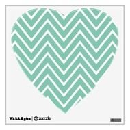 Mint Green Chevron Pattern N2