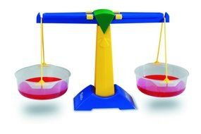 photo plastic toy scale