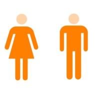 Men And Women Bathroom Signs N8