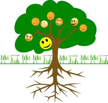 SmileyTree1 Clip Art