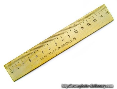 13 Inches On A Ruler