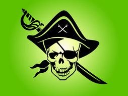 Pirate Skull Emblems drawing