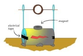 Simple Electric Motor Science Project N2