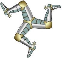 Isle Of Man Symbol Meaning