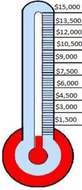 blue red Thermometer drawing