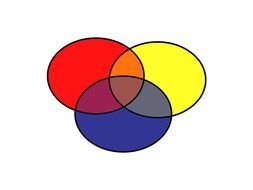 Needle And Thread Clip Art Free drawing