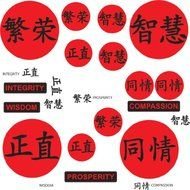 RoomMates RMK1310SCS Chinese Virtues Peel amp Stick Wall Decals