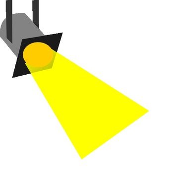 Theater Stage Lights Clip Art