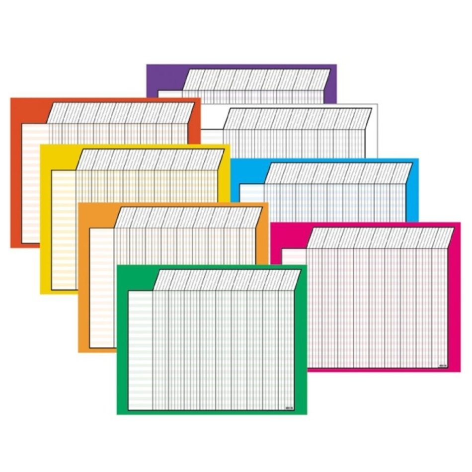 Incentive Charts