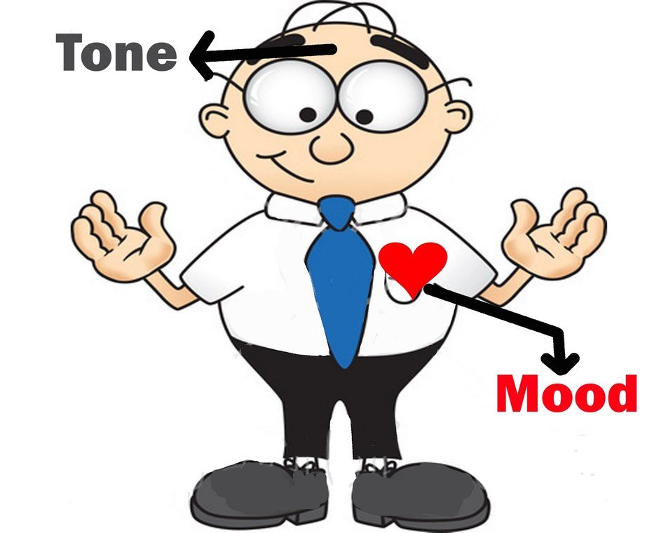 Clipart of Mood And Tone