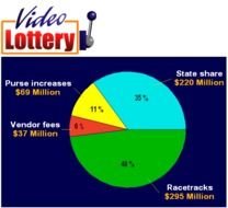 Scratch Lottery Ticket Clip Art N2