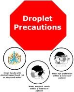 CDC Droplet Precautions Sign