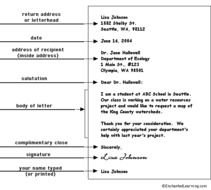 Block Business Letter Format