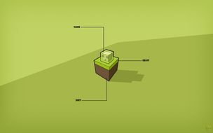 Minecradft Grass