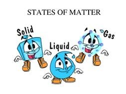 Matter Solid Liquid Gas States