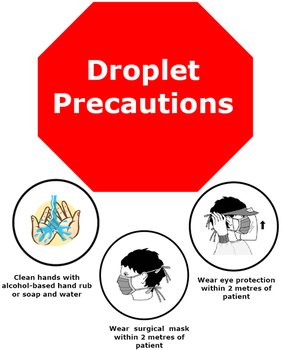 CDC Droplet Precautions Sign